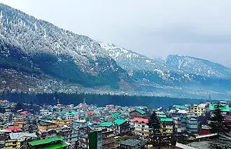 Manali Snow Adventure Trip